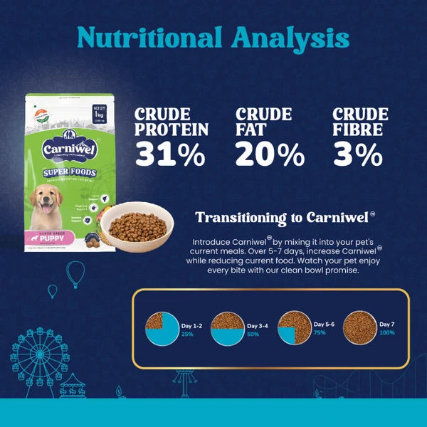 Carniwel Superfoods 100% Vegetarian Puppy Large Breed Dry Dog Food 1kg
