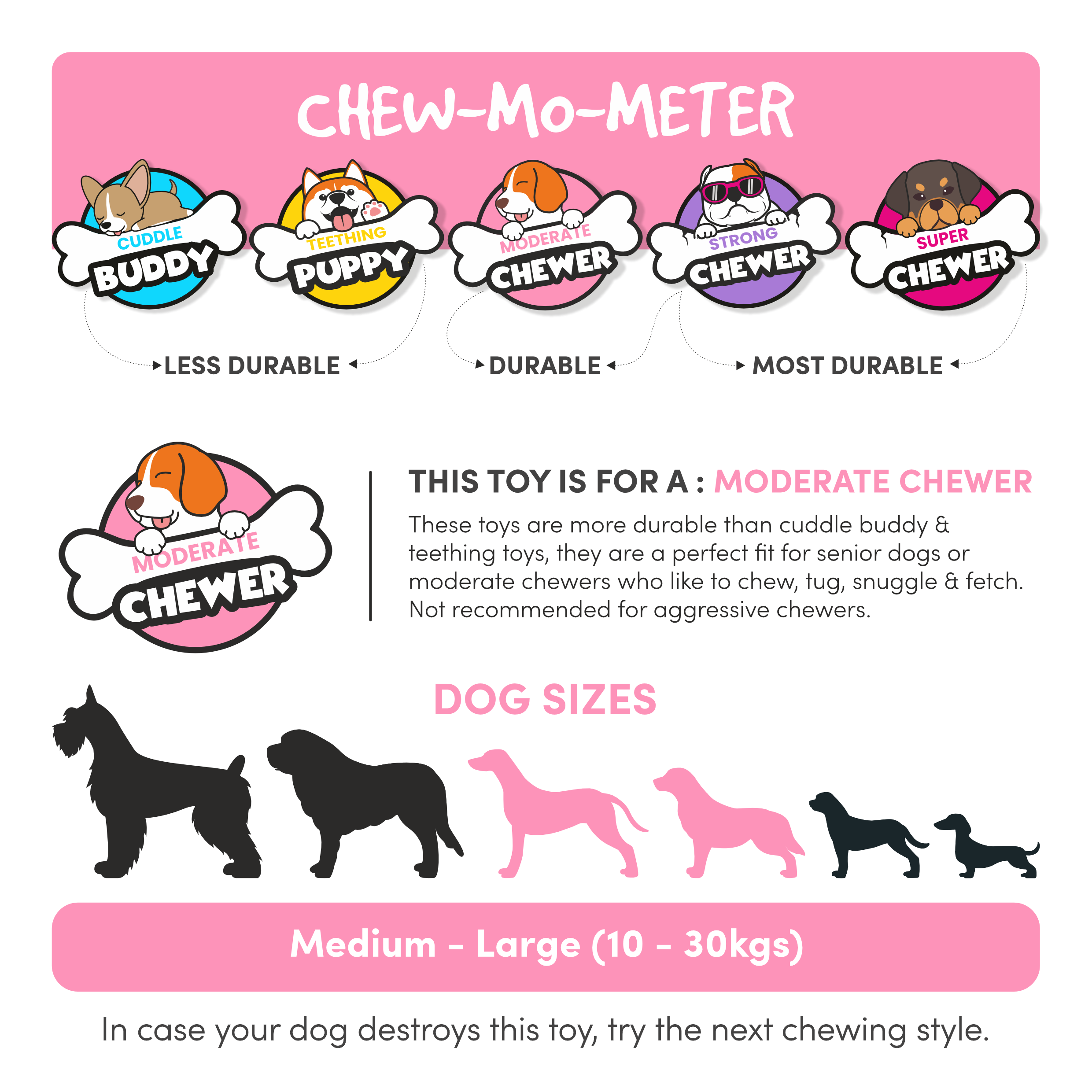 FOFOS Vegi Chew Toy Set M/L 29 x 7 x 23.5 cm