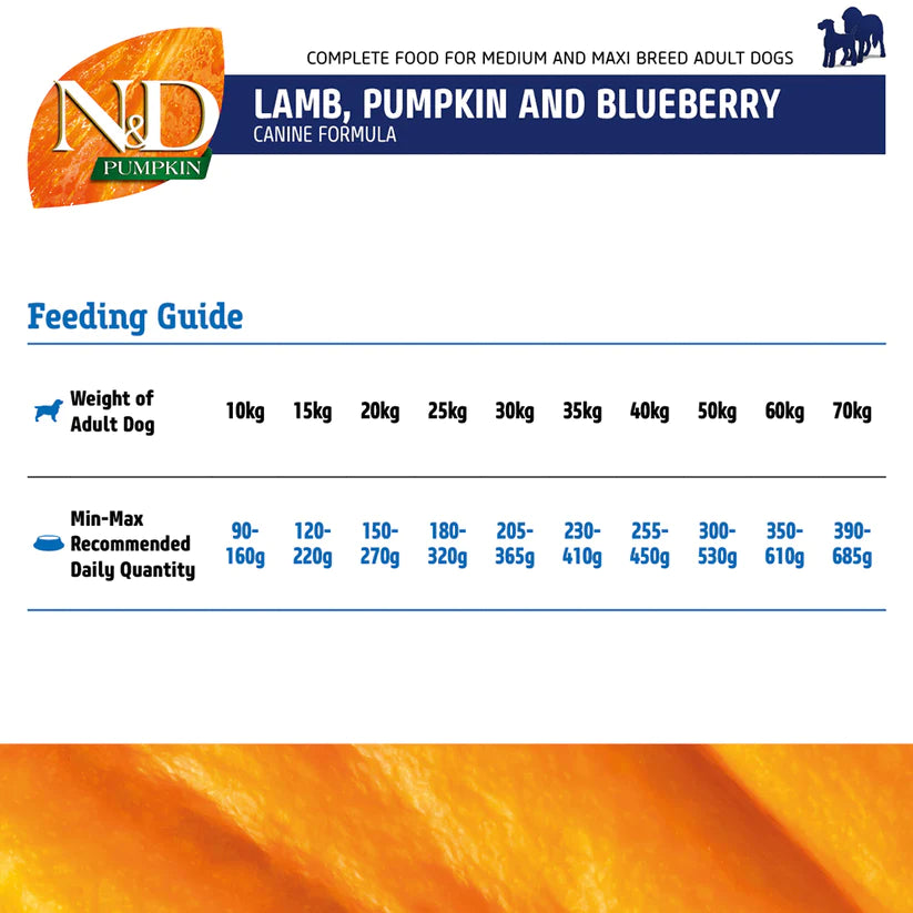 Farmina N&D Pumpkin Lamb & Blueberry Grain Free Adult Medium & Maxi Dry Dog Food 2.5kg