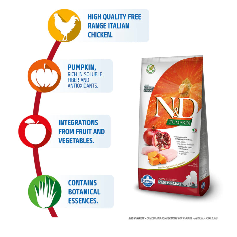 Farmina N&D Pumpkin Chicken & Pomegranate Grain Free Dry Puppy Food Medium & Maxi Breed 2.5kg