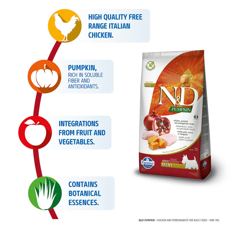 Farmina N&D Pumpkin Chicken & Pomegranate Grain Free Adult Mini Dry Dog Food 2.5kg