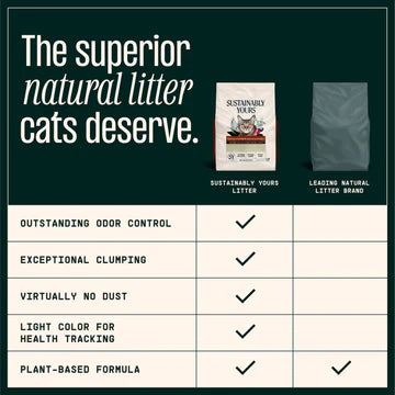 Sustainably Yours Multi-Cat Litter