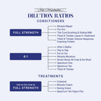 Chris Christensen Diamond Series Miracle Repair Conditioner For Dogs & Cats