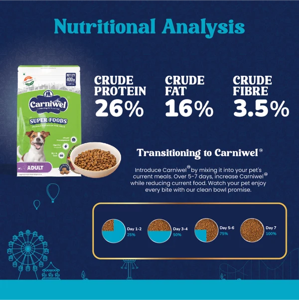 Carniwel Superfoods 100% Vegetarian Adult Small Breed Dry Dog Food 1kg