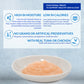 Inaba Churu Creamy Skin & Coat Chicken Recipe Treat For Cats 14g x 4 Tubes