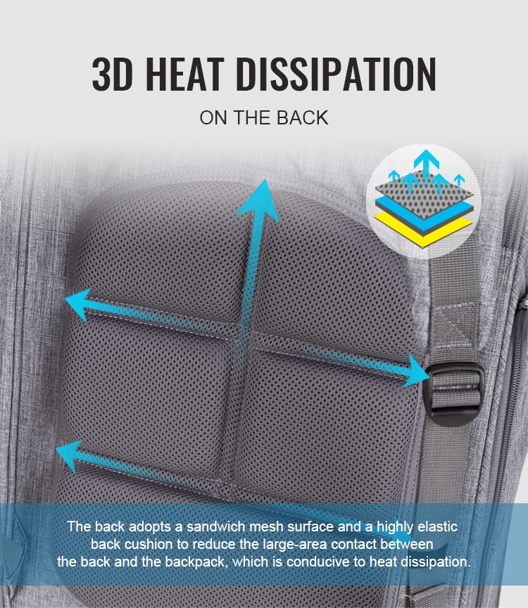 Truelove Airflow Premium Backpack Carrier I 41 x 25 x 46cm I Colors May Vary