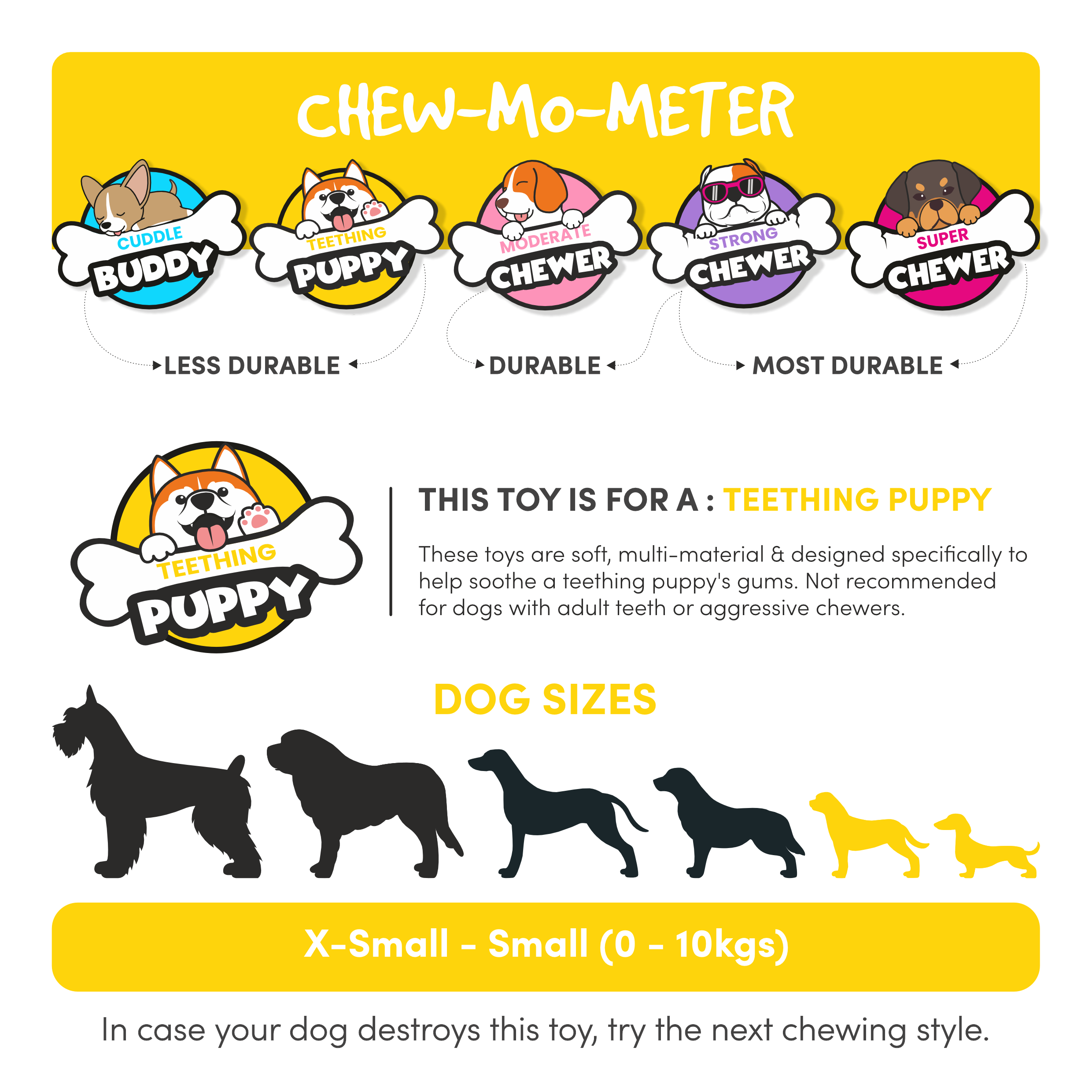 FOFOS Milk Bone & Ball Pink 11 x 4.5 x 2cm & 6.5 Dia