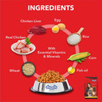 Drools Chicken and Egg Adult Dry Dog Food