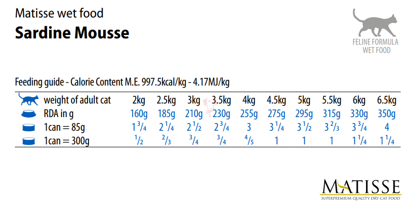 Farmina Matisse Sardine Mousse Adult Cat Wet Food - 85g