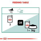 Royal Canin Instinctive  7+ Years Old Cat Wet Food 85g