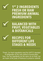 Acana Puppy Recipe Dry Dog Food