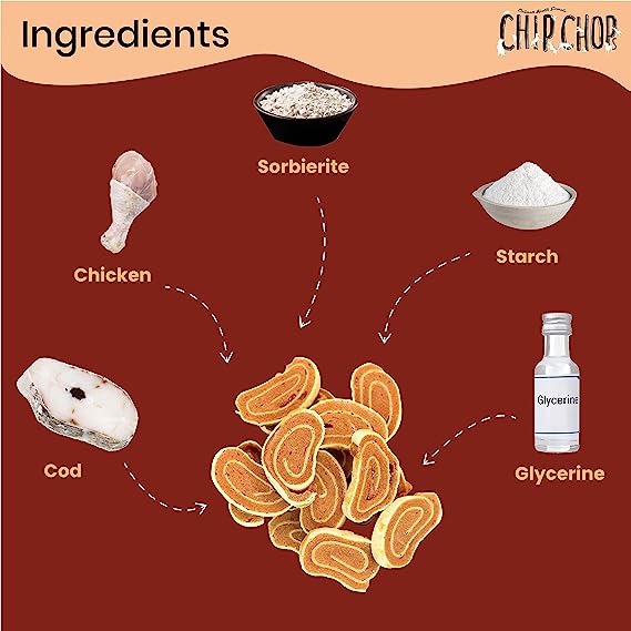 Chip Chops Chicken & Cod Roll Treats 250gm