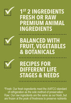 Acana Light & Fit Adult Dog Dry Food - All Breeds