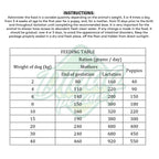 Instuructions: Dibaq Sense puppy