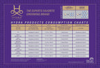 DilutionChart-web_1800x1800